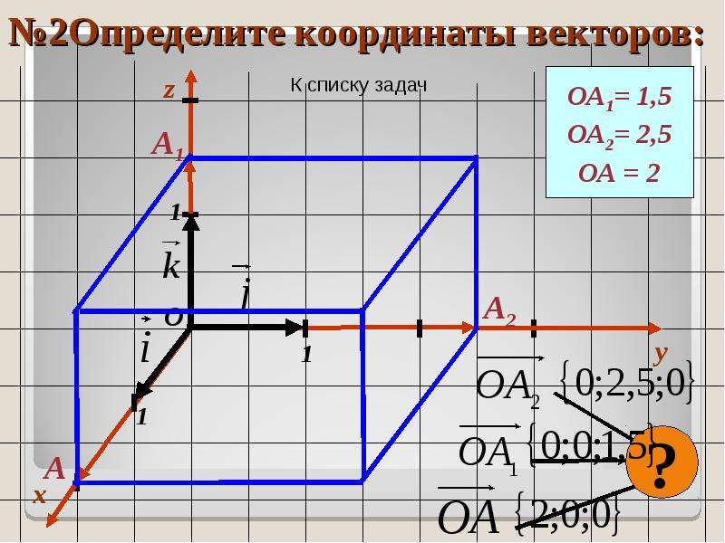 Даны 4 точки найти координаты вектора. Как определить координаты вектора. Вектор с 4 координатами. Координаты вектора задачи. Определите координаты векторов ОА оа1 оа2.