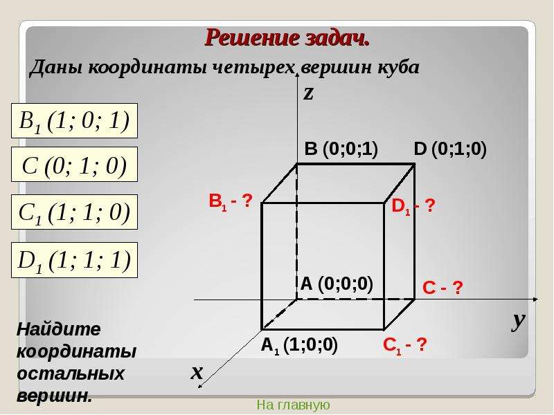 Даны координаты. Даны координаты четырех вершин Куба abcda1b1c1d1. Даны координаты четырех вершин Куба. Найдите координаты остальных вершин Куба. Координаты точек Куба в пространстве.