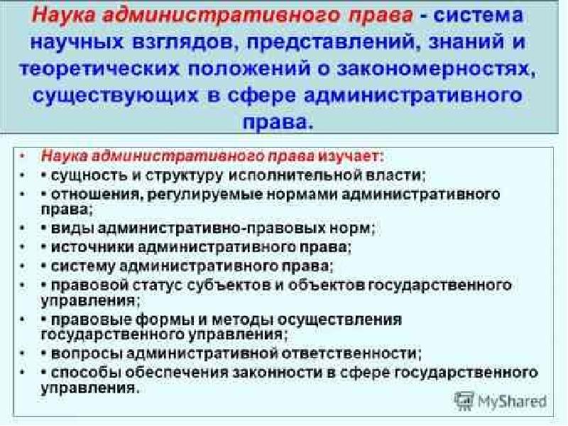 Презентация по теме административное право