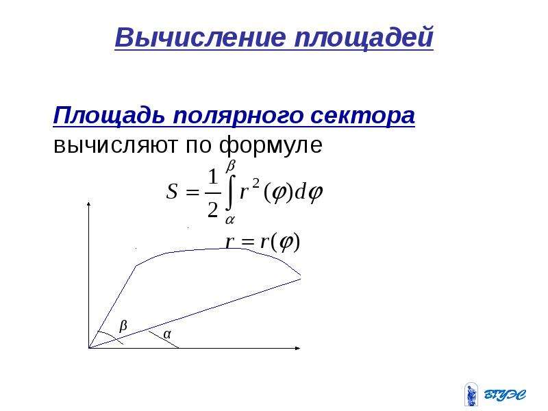 Определенный интеграл в полярных координатах. Площадь в Полярных координатах интеграл. Площадь в gjkzhys координатах. Вычисление площади в Полярных координатах интеграл.