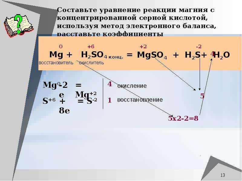 Метод электронного баланса h2so4. Магний плюс концентрированная серная кислота. MG h2so4 уравнение электронный баланс. Магний и конц серная кислота. Магний плюс концентрированная серная.