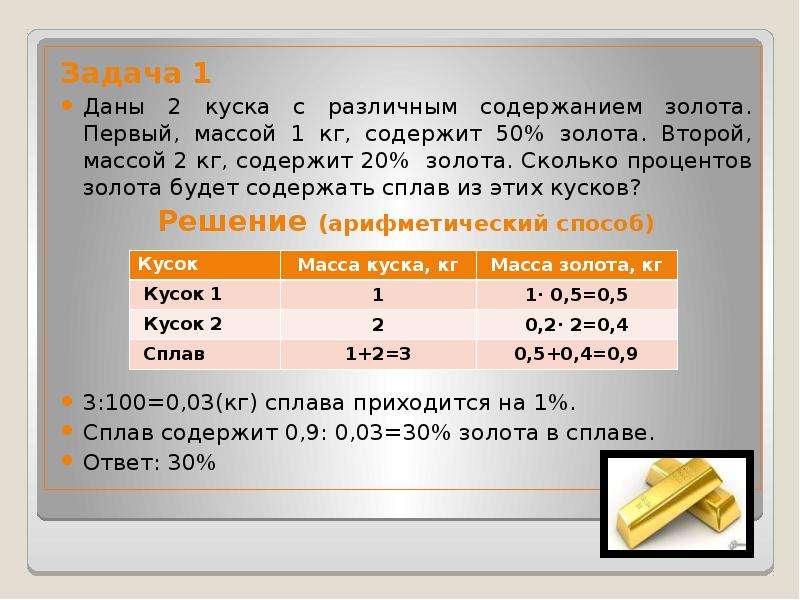 Масса увеличится на кг. 1 Кг золота это сколько. Масса золота. Задачи на смеси и сплавы 8 класс с решением. Слитка золота массой 50 кг.