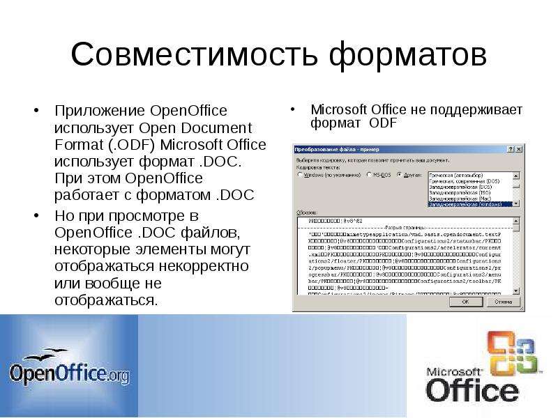 Формат microsoft office. Совместимость форматов в OPENOFFICE. Форматы Microsoft Office. OPENOFFICE совместимость с Microsoft Office. Форматов файлов Microsoft Office и OPENOFFICE..