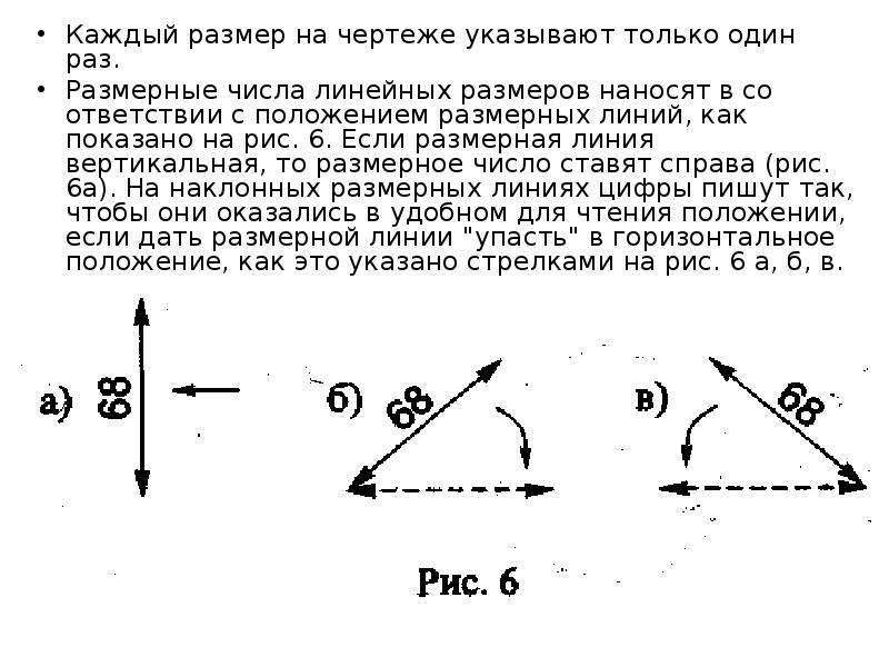 Основные правила нанесения размеров на чертежах выносная линия размерная линия стрелки