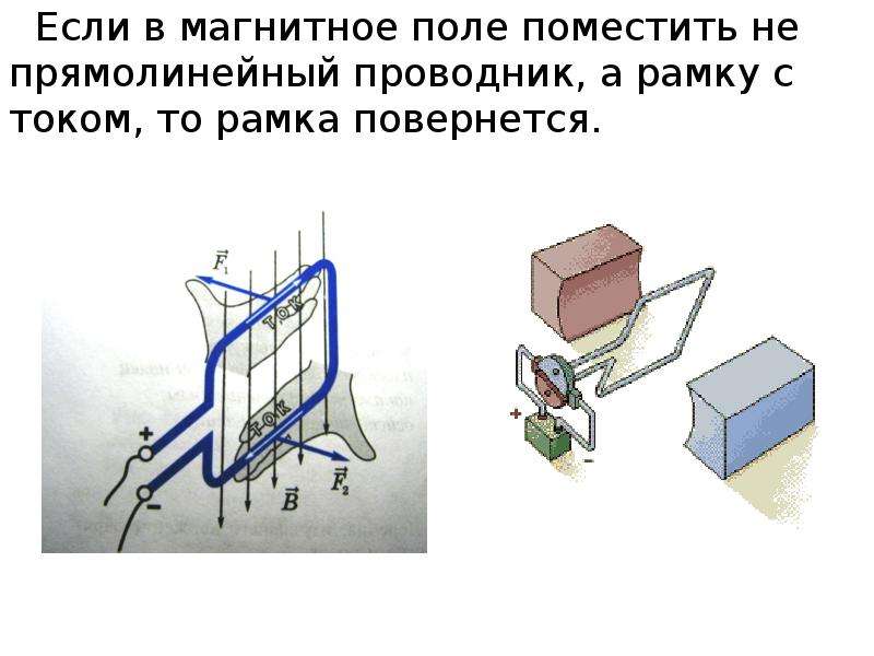 Рамка в магнитном поле. Индикаторы магнитного поля рамка с током. Направление тока в рамке в магнитном поле. Сила Ампера рамка с током в магнитном поле. Магнитная индукция рамки с током.