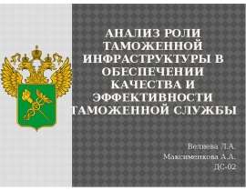 Презентация Анализ роли таможенной инфраструктуры в обеспечении качества и эффективности таможенной службы