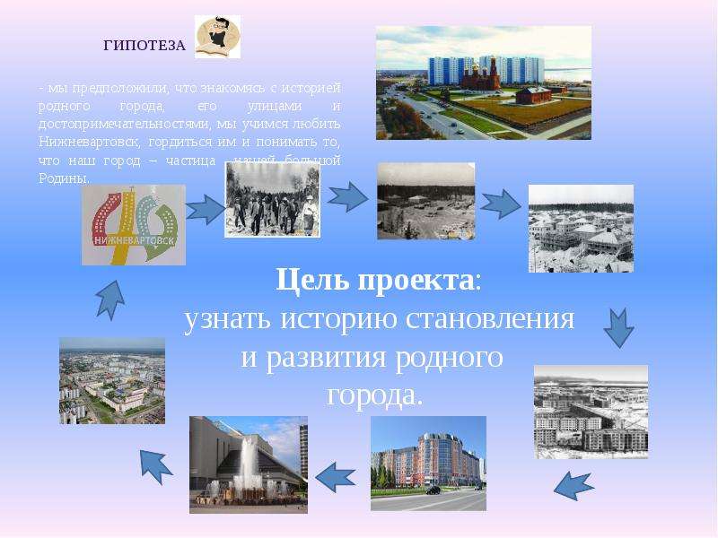 Презентация город челябинск