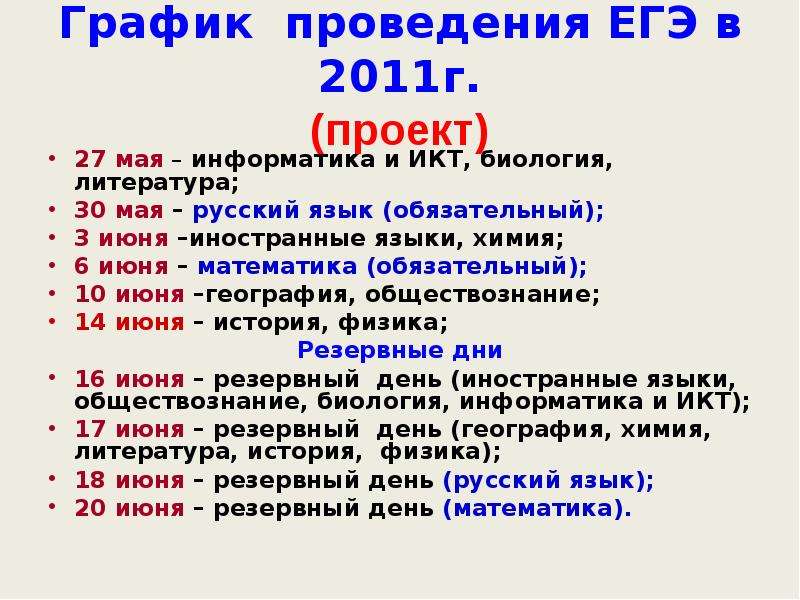 Расписанием проведения единых государственных экзаменов. График проведения ЕГЭ. График проведения ЕГЭ 2012. Резервные дни ЕГЭ. ЕГЭ 2012 русский язык.