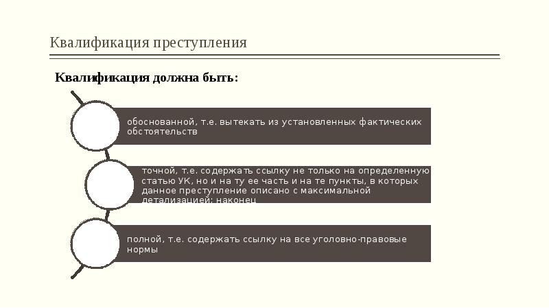 Принципы квалификации преступлений