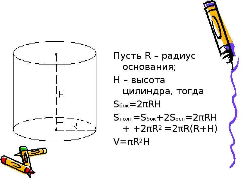 Радиус основания цилиндра 6. Радиус основания цилиндра формула. Высота и радиус цилиндра. Sосн цилиндра. Sполн цилиндра.