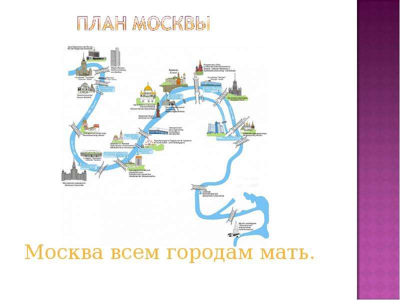 План москва река 7 класс