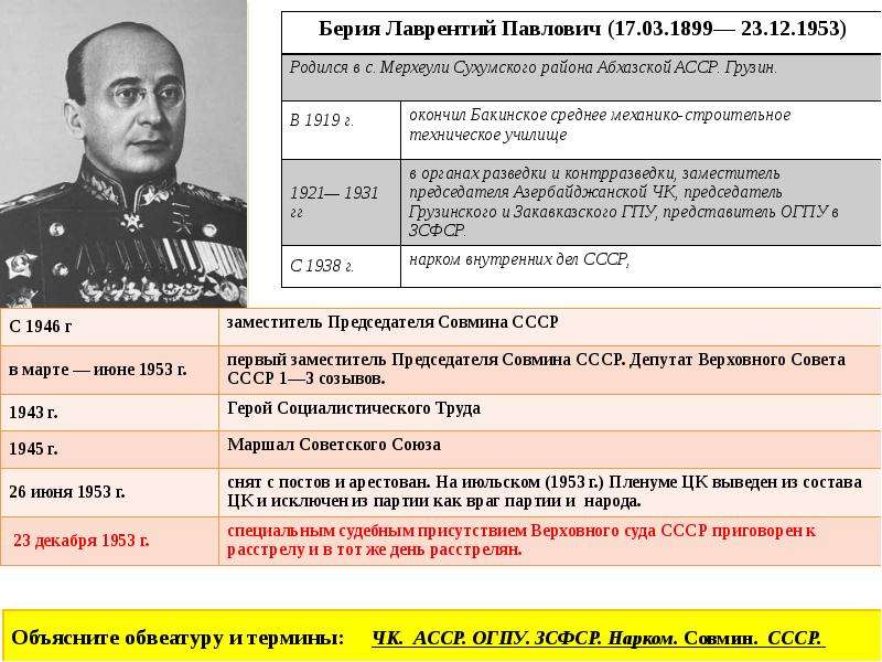 Берия презентация по истории