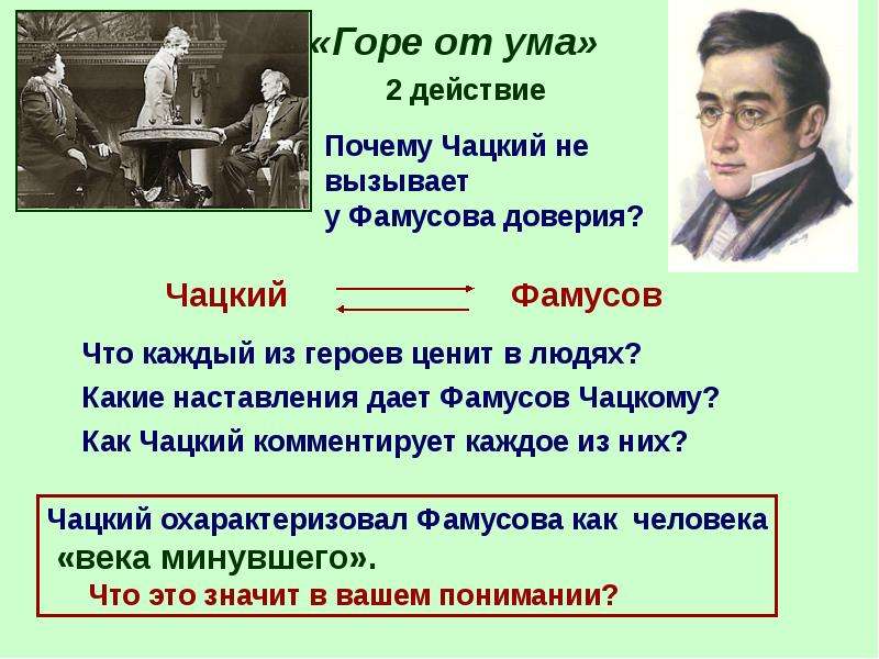 Что заставило чацкого уехать. «Горе от ума» Александра Грибоедова. Горе от ума Фамусов и Чацкий. Горе от ума презентация. Горе от ума цитаты.