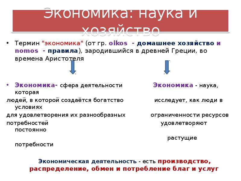 Понятия при описании экономической сферы. Экономическая сфера древней Греции. Греция сфера хозяйства. Аристотель экономические вопросы. Термины из экономики и хозяйства древней Греции.