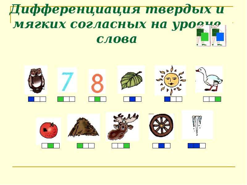 Дифференциация г к презентация для дошкольников