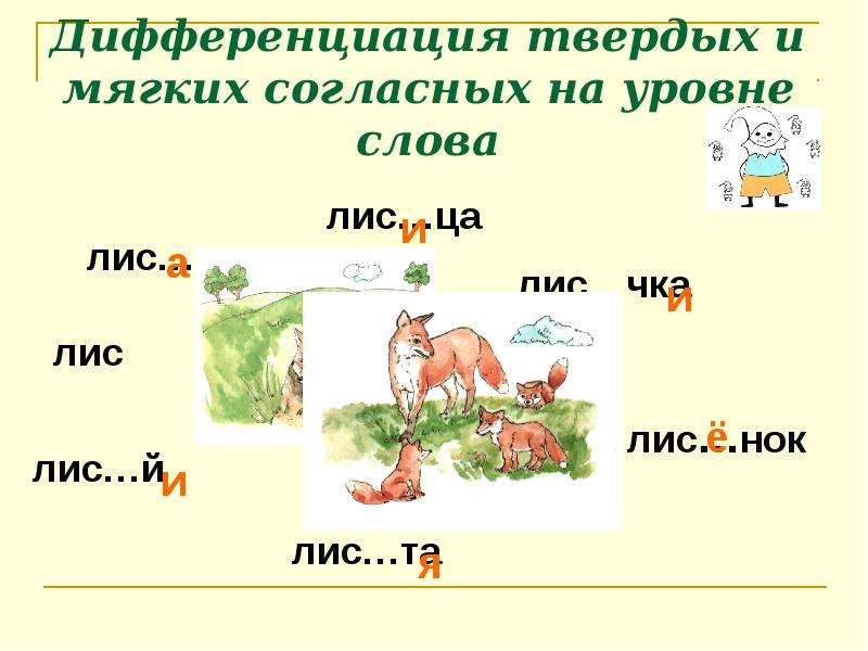 Дифференциация о а презентация