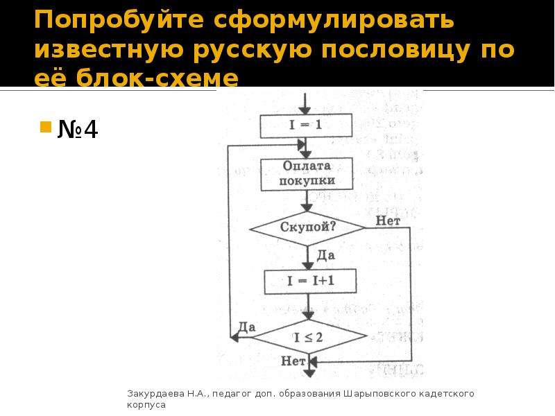 Пословицы которые можно записать в виде блок схем