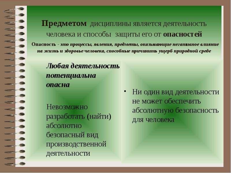 Активности и являются. Способы защиты здоровья человека. Предмет дисциплины это. Что является предметом дисциплины. Способы защиты предметы.