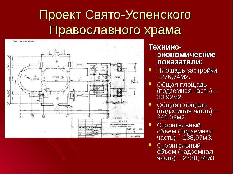 Проект Свято-Успенского Православного храма Технико-экономические показатели: Площадь застройки –276