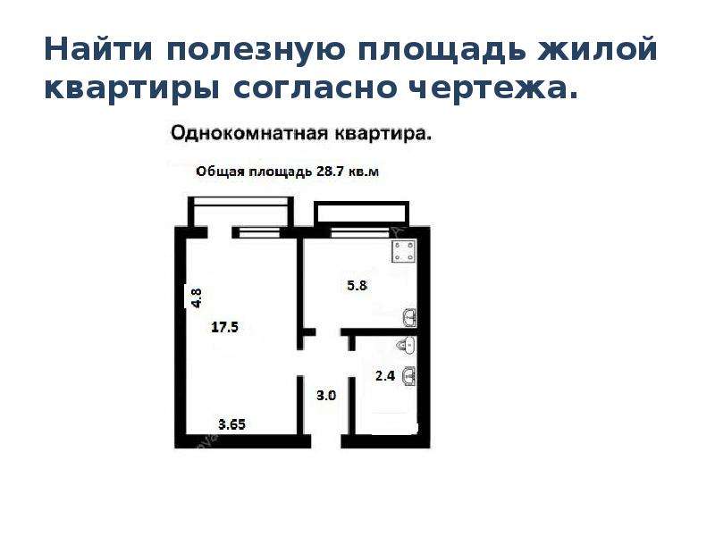 Общая площадь жилого помещения состоит. Полезная площадь квартиры это. Общая площадь квартиры. Полезная жилая площадь. Жилая площадь полезная площадь.