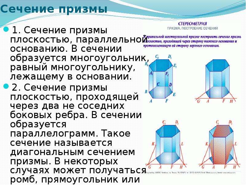 Презентации про призму