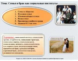 Презентация на тему "Семья и брак как социальные институты" скачать бесплатно