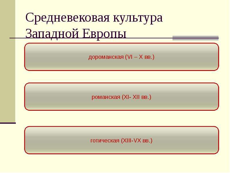 Культура западной европы 8 класс. Этапы средневековой культуры Западной Европы. Западная Европа Дороманская культура. Уровни средневековой культуры.