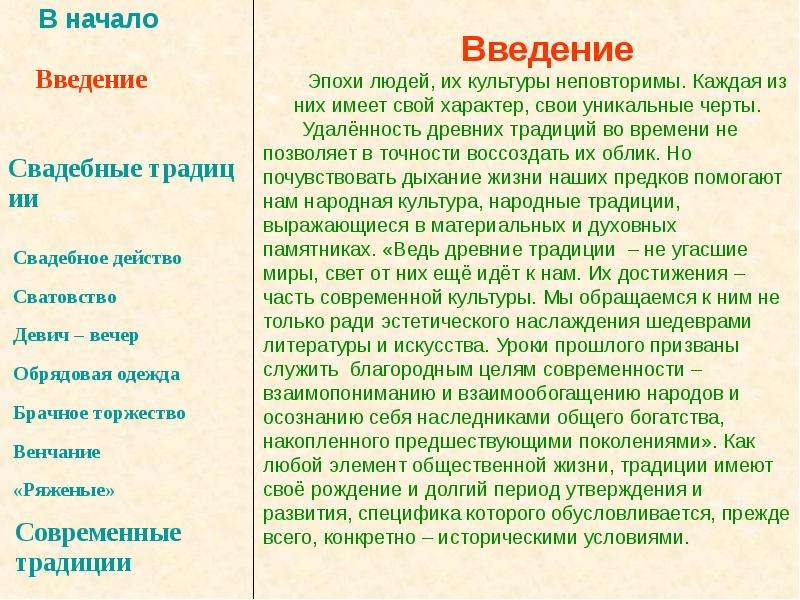 Обычай имеет. Введение про традиции. Обычай крепче закона. Человек на часах неповторимость каждого человека.