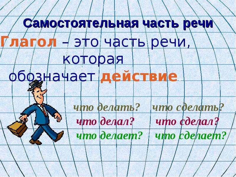 Глагол 2 класс презентация