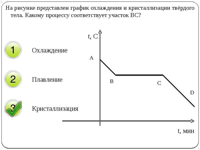 Какие процессы представлены на графике. Процесс охлаждения и кристаллизации на графике. График отвердевания и охлаждения. График охлаждения и кристаллизации твердого тела. Процесс кристаллизации график.