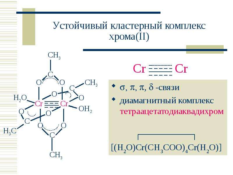 Как сохранить группы в хроме