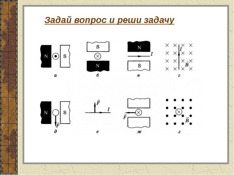 На рисунке представлены различные случаи