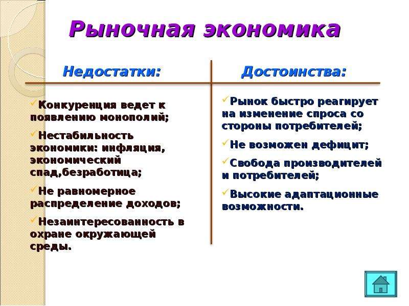 Действующая экономика. Рыночная экономика это в экономике кратко. Признаки рыночной экономики кратко. Рыночная система экономики кратко. Рыночная экономика примеры.