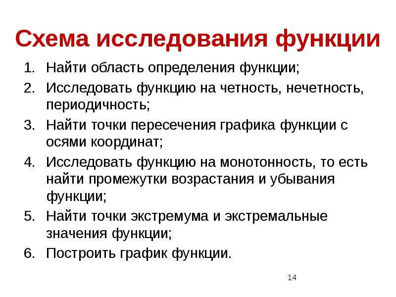 Схема построения графика функции