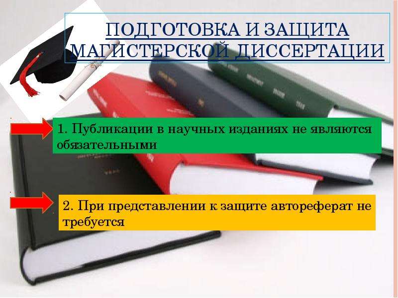 Магистерская диссертация картинки для презентации