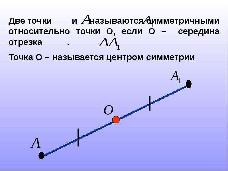 Центральная симметрия презентация. Симметрия отрезка. Центральная симметрия на отрезке. Центральная симметрия прямая. Ось и центр симметрии.