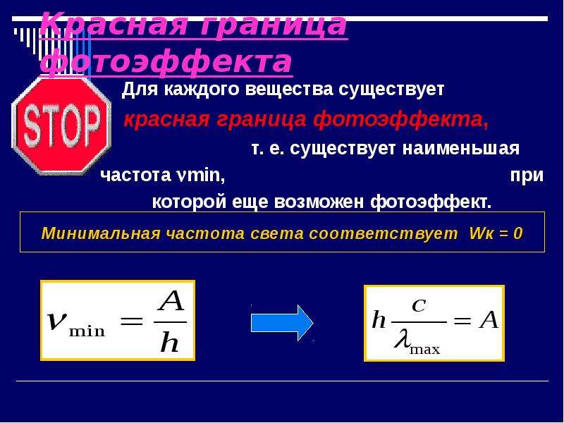 Презентация фотоэффект теория фотоэффекта 11 класс