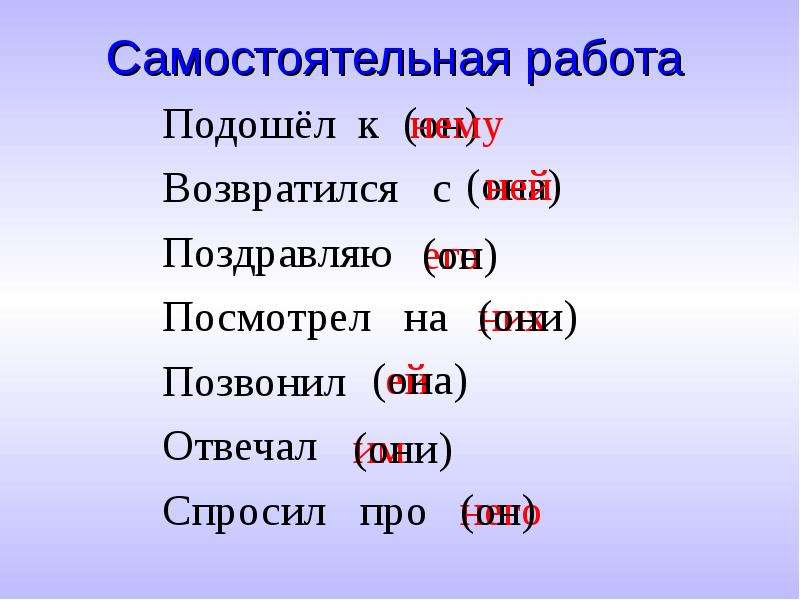 Роль местоимений в речи презентация 4 класс школа россии