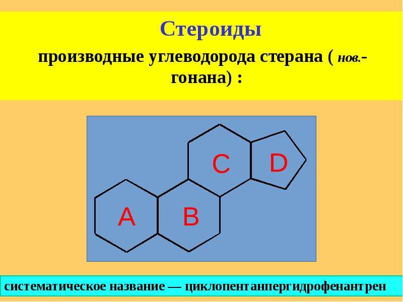 Презентация по химии стероиды