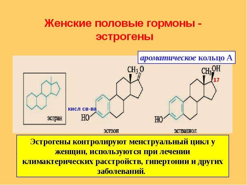 Презентация по химии стероиды