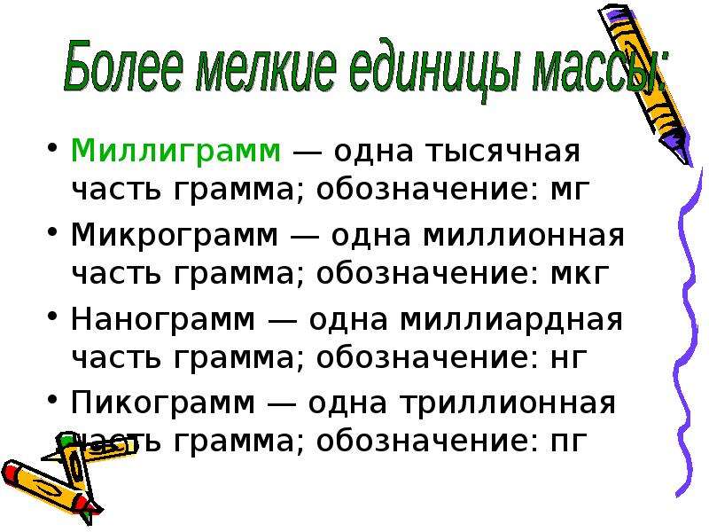 Микро миллиграмм