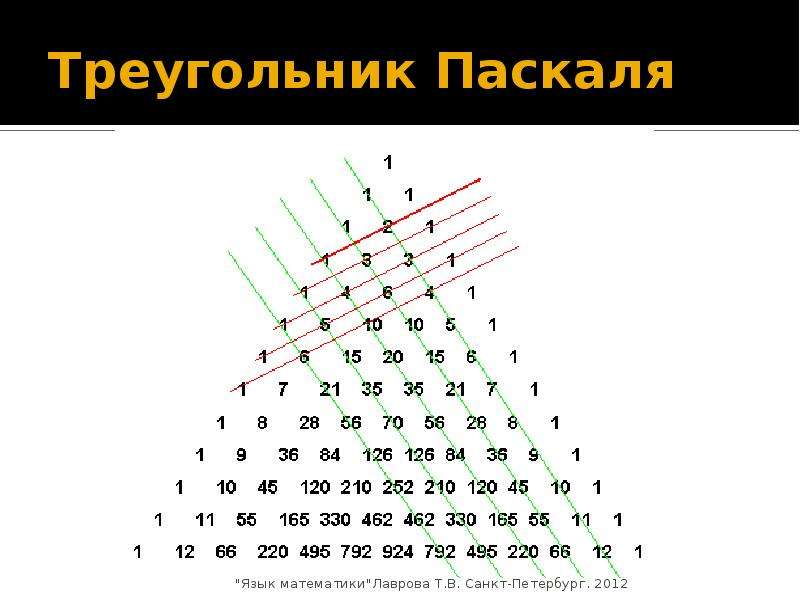 Треугольник паскаля сумма строки. Треугольник Паскаля до 10 степени. Треугольник Паскаля до 5. Треугольник Паскаля до 20 таблица. Треугольник Паскаля до 120.