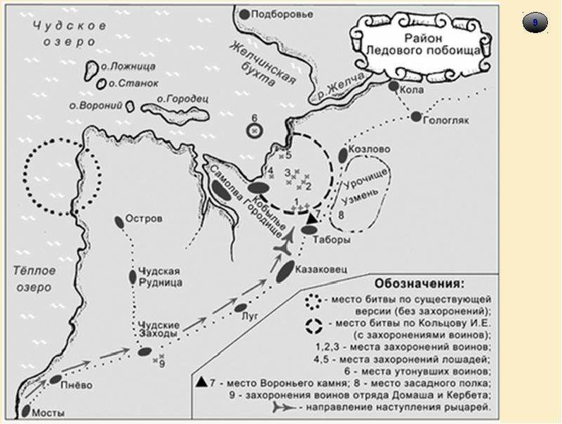 Схема битвы на чудском озере 6 класс