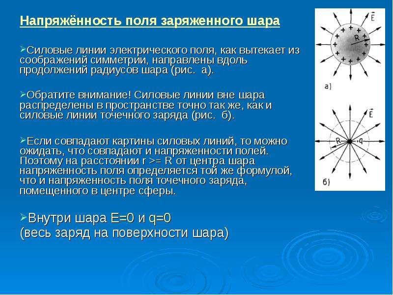 Презентация по теме электрическое поле 10 класс