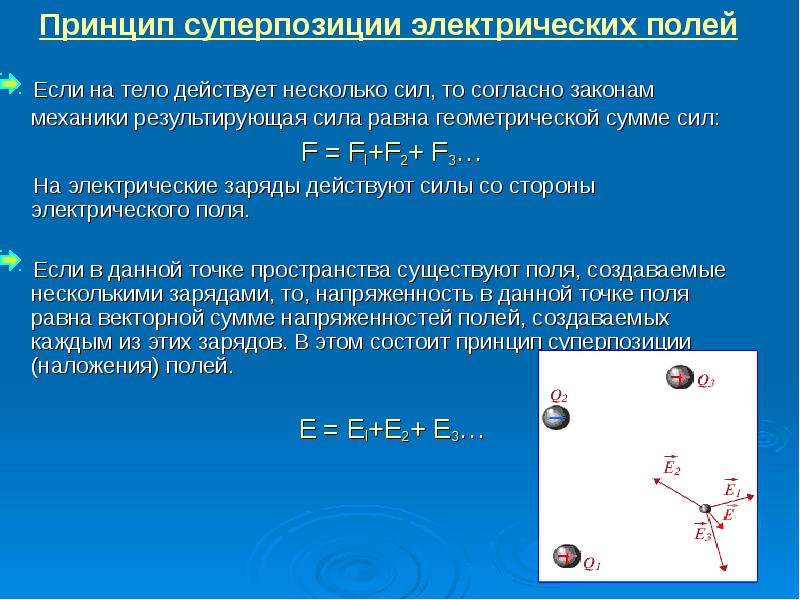 Физика 10 класс электрическое поле презентация 10 класс