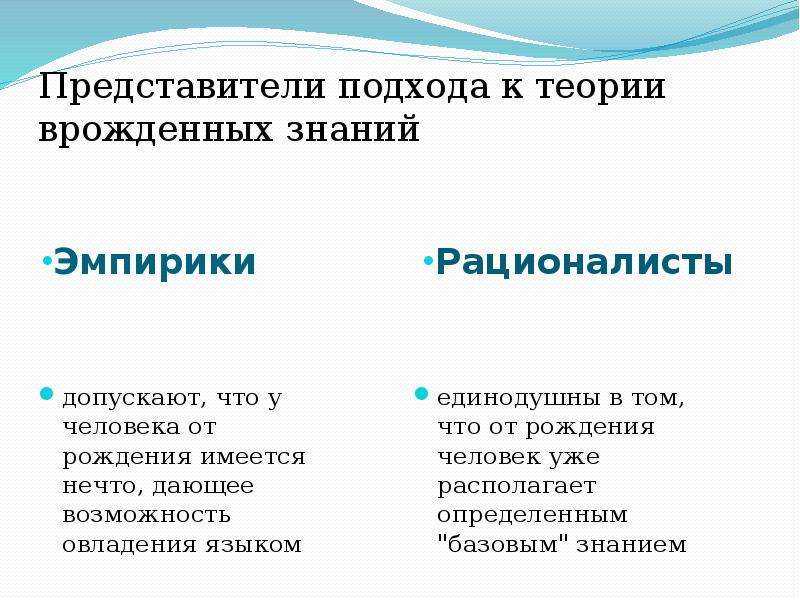 Эмпирики представители. Теория врожденных знаний. Теория врожденных языковых знаний. Основные положения теории врожденных знаний. Противоположность теории врожденных знаний.