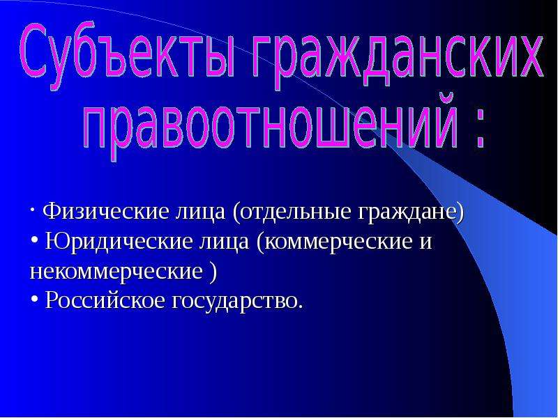 Презентация отрасли права 10 класс