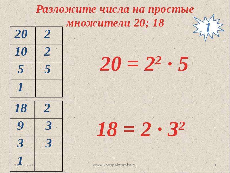 Разложите число 1. Разложить на простые множители число 20. Разложи число 20 на простые множители. Разложить число на простые множители число 20. Разложение числа 20.