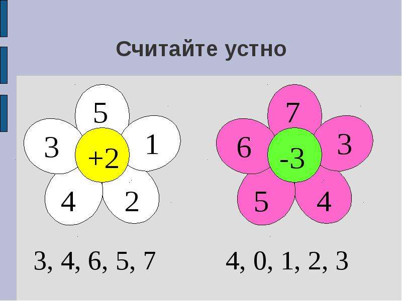 Презентация 1 7. Задания для устного счета 1 класс. Устный счет для дошкольников. Устный счет для первого класса. Устный счёт 1 класс математика.