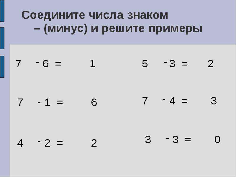 8 видов цифр. Соединить числа. Числа со знаком минус. Числа со знаком минус примеры. Как решать примеры со знаками минус.